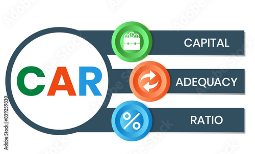 CAR. CAPITAL ADEQUACY RATIO acronym. Concept with keyword and icons. Flat vector illustration. Isolated on white.
