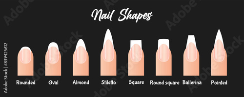 Manicured nails with different shapes and their names on dark background.

