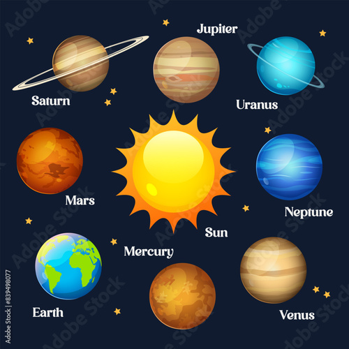 Solar system planets and sun with stars around and signed titles.
