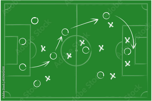 Tactic for soccer. Scheme for training of football team Soccer strategy field, football game tactic sport plan outline vector illustration stock	