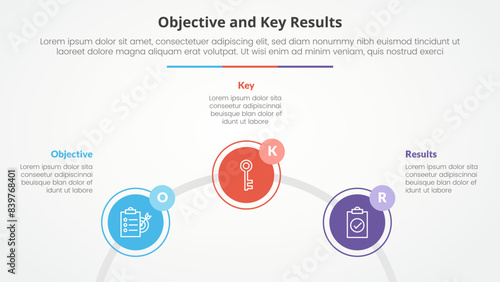 OKR objectives and key results framework infographic concept for slide presentation with circle outline linked circular on half circle with 3 point list with flat style