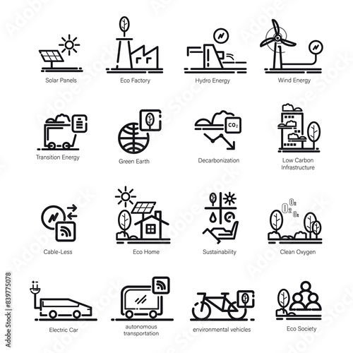 Renewable Energy, Eco Energy outline collection Lineal Icon Set