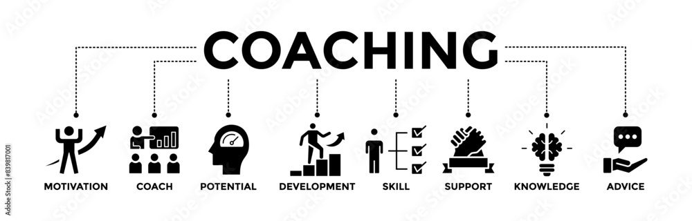 Coaching banner icons set. Vector graphic glyph style with icon of motivation, coach, potential, development, skill, support, knowledge, and advice Coaching banner icons set. Vector graphic glyph style with icon of motivation, coach, potential, development, skill, support, knowledge, and advice