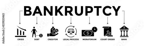 Bankruptcy banner icons set. Vector graphic glyph style with icon of crisis, debt, creditor, legal process, moratorium, court order, and bank	