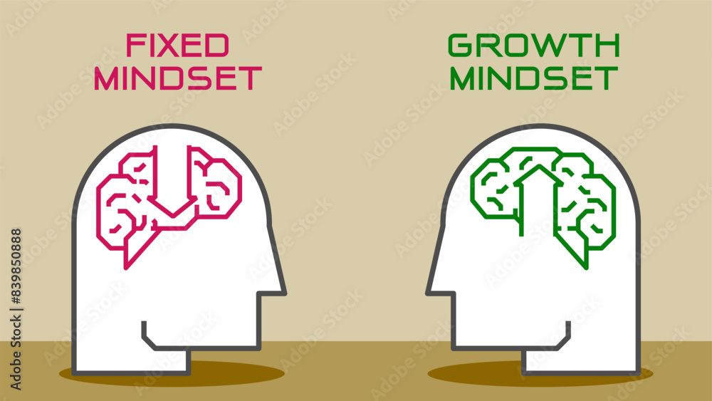Fotografie Illustration of The Difference Between a Fixed vs Growth Mindset