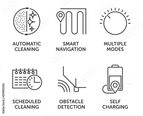 Robot vacuum cleaner 6 features icons set in thin line