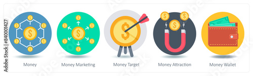 A set of 5 Shopping icons as money, money marketing, money targe
