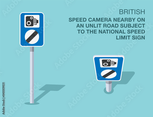 Traffic regulation rules. Isolated British "speed camera nearby on an unlit road subject to the national speed limit" road sign. Front and top view. Flat vector illustration template.