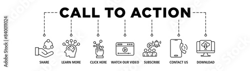 Call to action banner web icon set vector illustration concept with icon of download, share, learn more, watch our video, contact us, subscribe, and click here