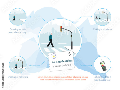 Infographics of causes for which a pedestrian can be fined