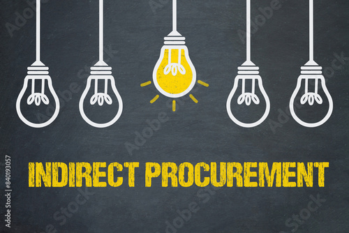 Photography Indirect Procurement