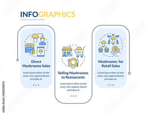 Selling mushrooms blue rectangle infographic template. Farm to table. Data visualization with 3 steps. Editable timeline info chart. Workflow layout with line icons. Lato-Bold, Regular fonts used