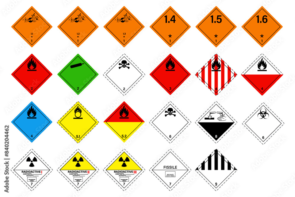 set of globally harmonized system hazard pictograms. Warning symbol GHS