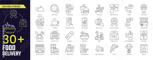 Food Delivery editable stroke icon