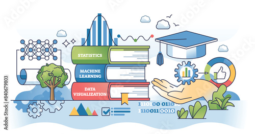 Data science courses for machine learning or statistics outline hands concept. Information visualization, analysis and forecasting studies vector illustration. Education for scientific analyst.