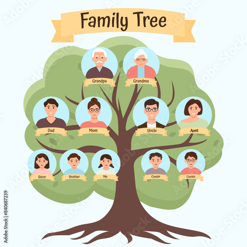 Family tree of three generation. Grandparents, parents, children.Vector illustration