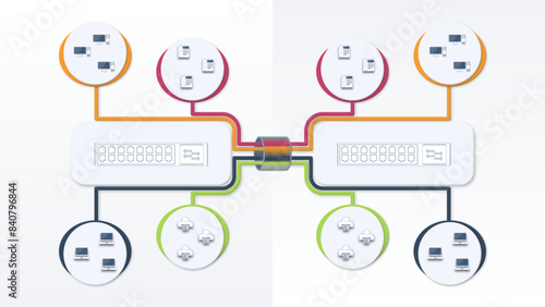 vlan scheme and trunk connections between two network switches, network separation, data transfer in computer networks
