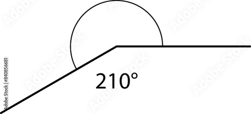 Angle icon. 15, 30, 35, 45, 60, 90, 105, 110, 120, 135, 150, 180, 210, 270, 360 degrees measure collection. Geometric symbol. Mathematical elements. Vector illustrations.
