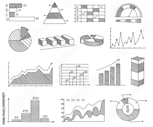 Hand drawn graphs and charts. Sketch business infographic elements, bar and pie charts, line graphs and diagrams vector set.