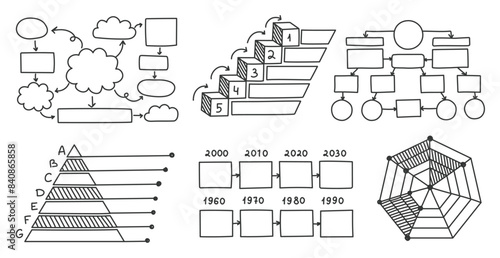 Hand drawn presentation charts. Sketch business step, pyramid and timeline diagrams, mind map, flow and radar chart vector set.