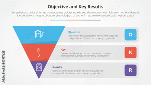 OKR objectives and key results framework infographic concept for slide presentation with reverse pyramid and rectangle box container description with 3 point list with flat style