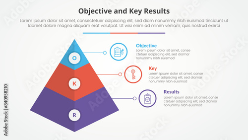 OKR objectives and key results framework infographic concept for slide presentation with 3d pyramid shape with 3 point list with flat style