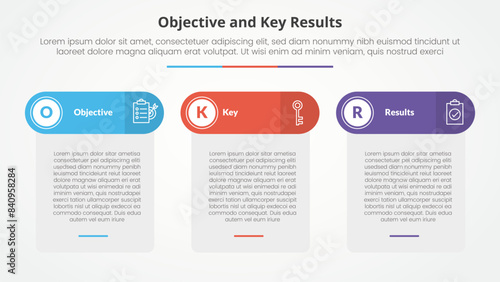 OKR objectives and key results framework infographic concept for slide presentation with table box and round header with 3 point list with flat style