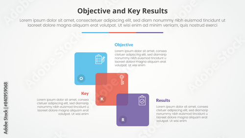 OKR objectives and key results framework infographic concept for slide presentation with venn blending square stairway with 3 point list with flat style