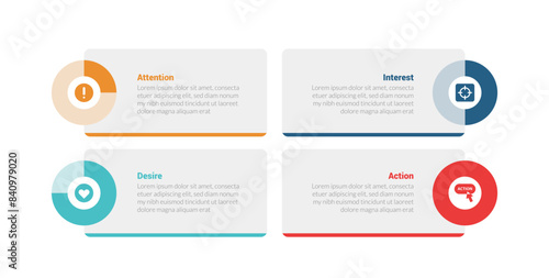 AIDA marketing funnel infographics template diagram with pie chart on rectangle box edge with 4 point step design for slide presentation