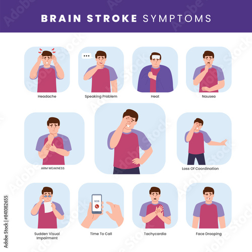 Brain Stroke Symptoms infographic medical poster, warning signs of sudden blood clot in head with man character cartoon, atherosclerosis, hemorrhage and pain point, ischemic stroke attack. Arm, leg.