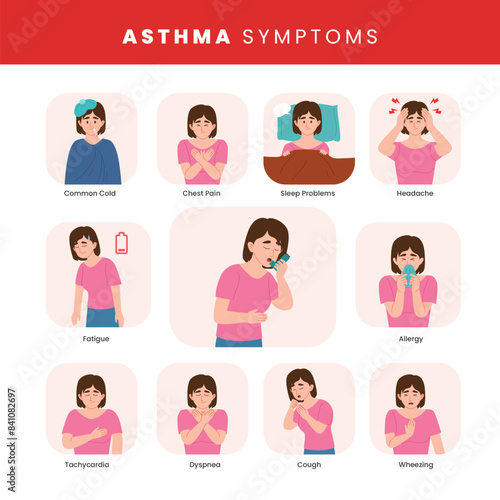 Asthma Symptoms infographic medical poster, bronchus and lung disease concept with woman character and text, Health risk condition for people respiratory stick treatment asthma pills from sickness.
