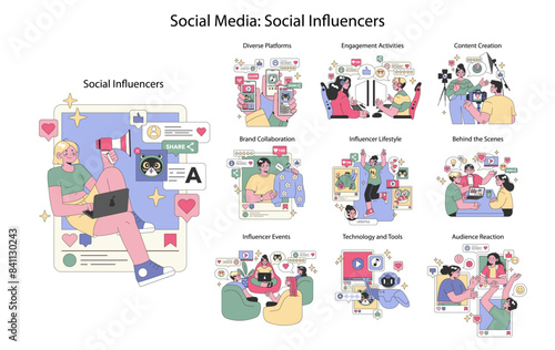 Social Influencers. Flat Vector Illustration