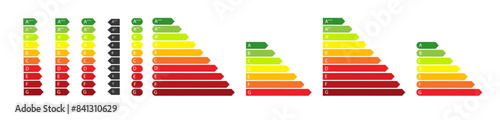 European Union energy efficiency rating