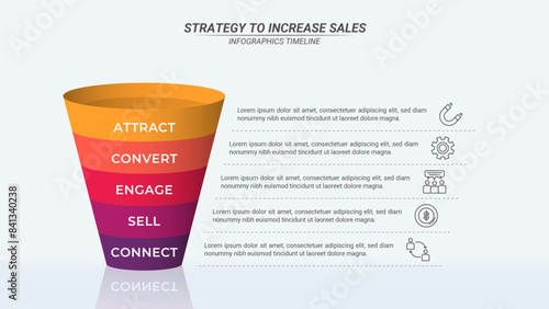 Strategy to Increase Sales Infographic With 5 Steps and Editable Text for Business Plans, Marketings, and Presentations.