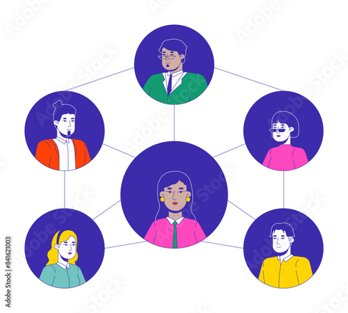 Business network 2D linear illustration concept. Professional team with indian female leader cartoon characters isolated on white. Employees cooperation metaphor abstract flat vector outline graphic