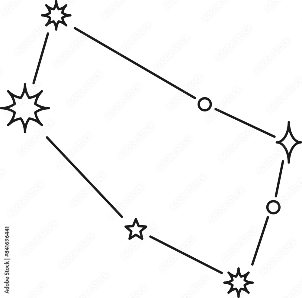 Zodiac And Main Constellations Zodiac And Main Constellations