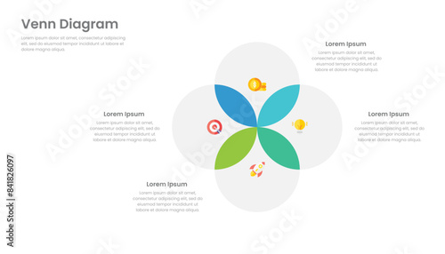 Venn diagram infographic template design with four circle and icons