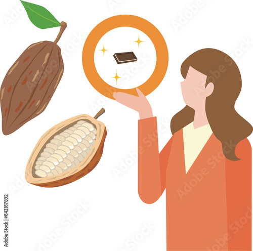 カカオの実とチョコレートと女性