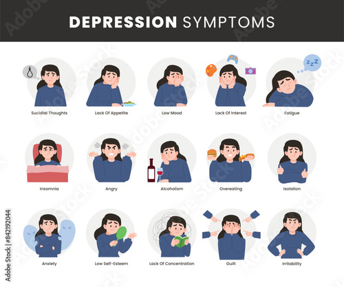 Depression symptoms infographic medical poster design, labeled sad girl woman character in despair, Depression disorder, Mental health problem, Stress and loneliness, anxiety emotional alone.