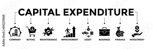 Capital expenditure banner icons set. Vector graphic glyph style with icon of company, buying, maintenance, improvement, asset, business, finance, investment	