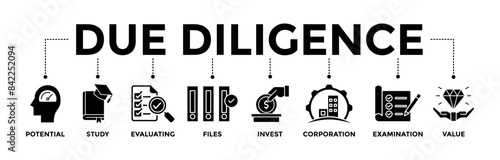Due diligence banner icons set. Vector graphic glyph style with icon of potential, study, evaluating, files, invest, corporation, examination, and value	
