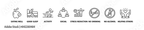 Mental health web icon set vector illustration concept with icon of eating well, good sleep, activity, social, stress reduction, no smoking, no alcohol, helping others
