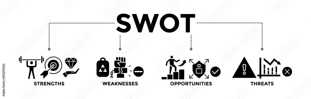 SWOT banner icons set for strengths, weaknesses, opportunities and threats analysis with glyph style icon of value, goal, break chain, low battery, growth, check, minus, and crisis SWOT banner icons set for strengths, weaknesses, opportunities and threats analysis with glyph style icon of value, goal, break chain, low battery, growth, check, minus, and crisis
