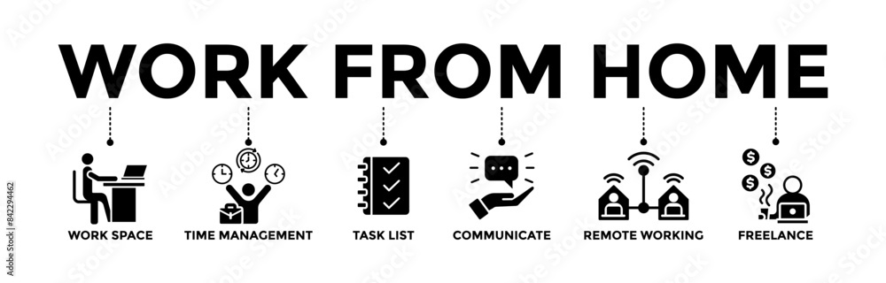 Work from home banner icons set for WFH. Vector graphic glyph style with icon of workspace, time management, task list, communicate, remote working, and freelance Work from home banner icons set for WFH. Vector graphic glyph style with icon of workspace, time management, task list, communicate, remote working, and freelance