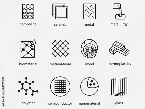 set of materials science vector outline icon collection