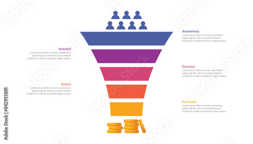 Infographic Sales funnel diagram template for business presentation.