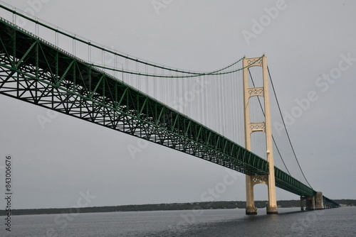 bridge over the Staits