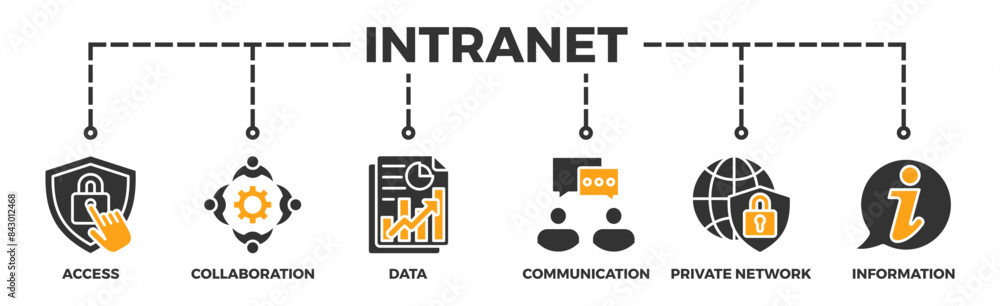 Intranet banner web icon vector illustration concept for global network system with icon of access, collaboration, data, communication, private network, and information technology Intranet banner web icon vector illustration concept for global network system with icon of access, collaboration, data, communication, private network, and information technology