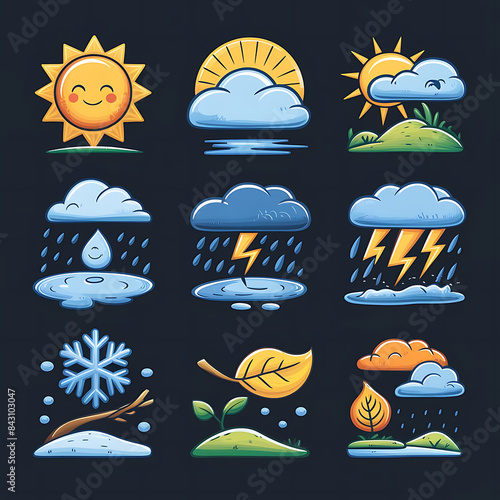  A set of weather icons including sunny, partly cloudy, rainy, stormy, snowy, and windy. photo