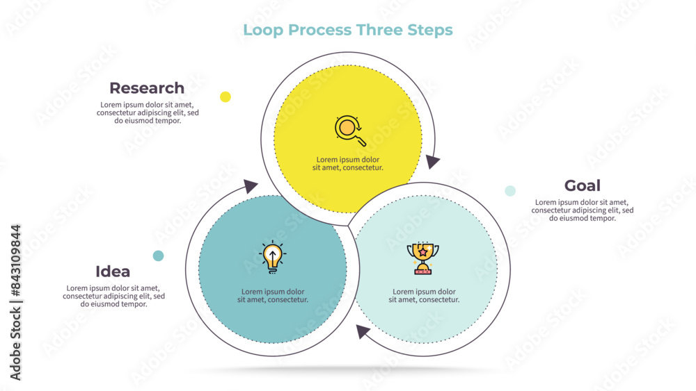 Loop Process Infographic Loop Process Infographic